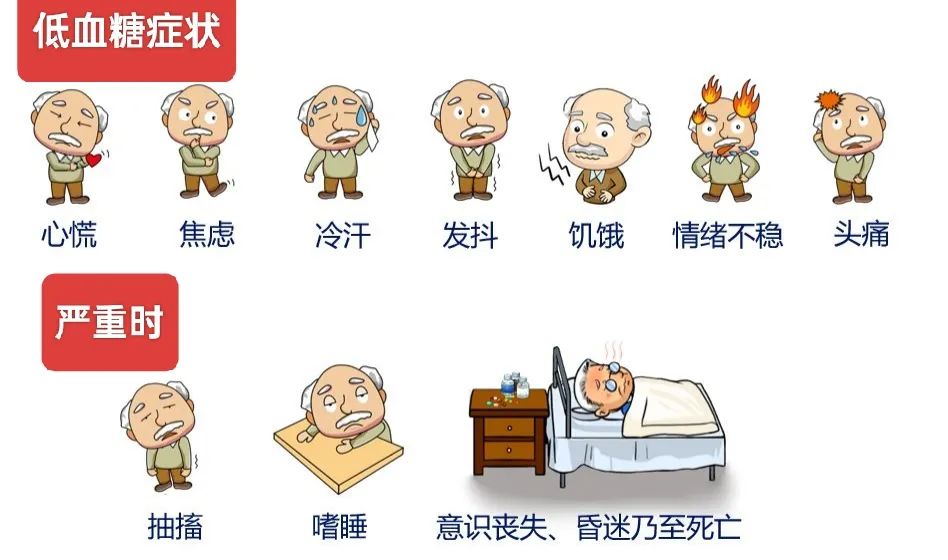 头晕冒冷汗脸色发白全身无力是怎么回事