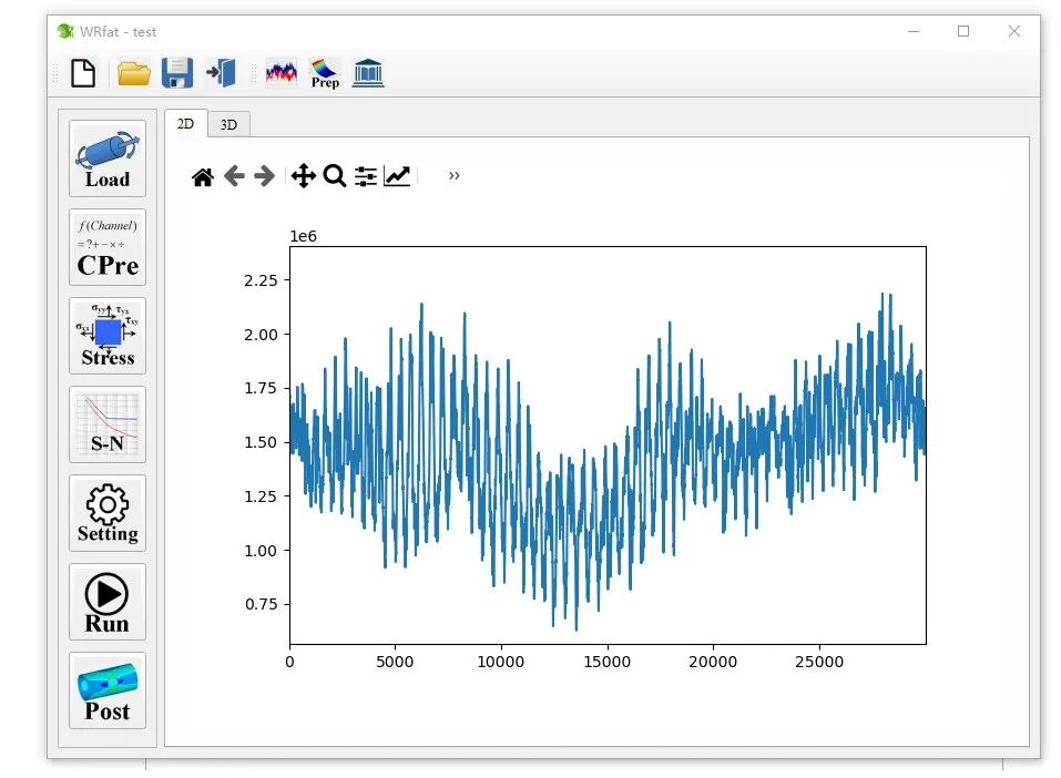 国内自主开发风电疲劳软件WRfat介绍