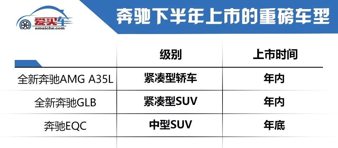 下半年上市新車前瞻，BMWX2/奧迪Q8/凱迪拉克XT6等豪車陸續到來 汽車 第7張