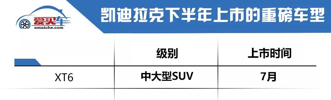 下半年上市新車前瞻，BMWX2/奧迪Q8/凱迪拉克XT6等豪車陸續到來 汽車 第17張