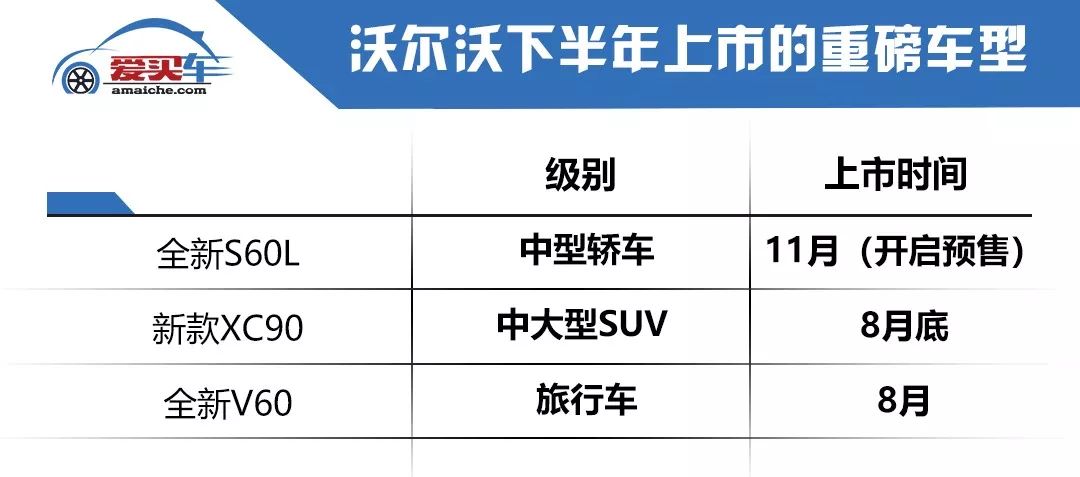 下半年上市新車前瞻，BMWX2/奧迪Q8/凱迪拉克XT6等豪車陸續到來 汽車 第25張