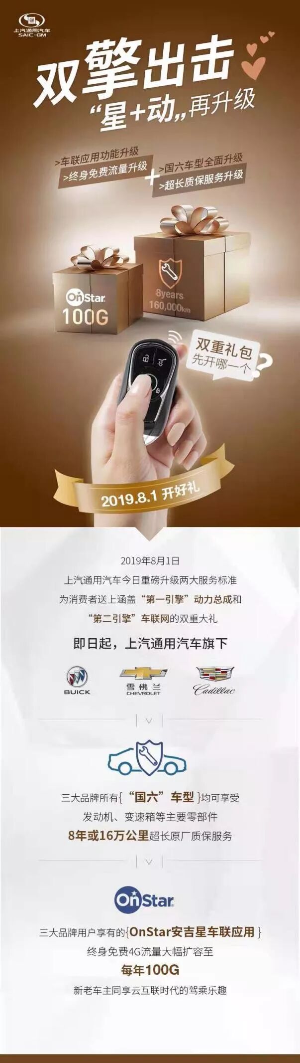 7月车市正式进入国六时代，技术、服务领先的凯迪拉克打了漂亮一仗！