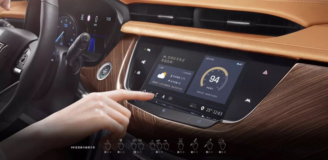 7月车市正式进入国六时代，技术、服务领先的凯迪拉克打了漂亮一仗！