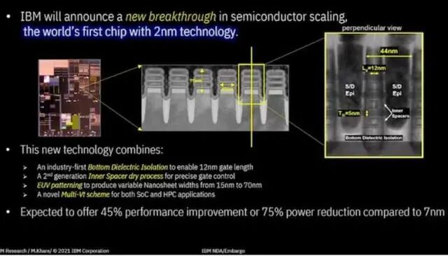 对比 | 芯片制程大PK！Intel 10nm，三星3nm，IBM 2nm，台积电1nm的图1