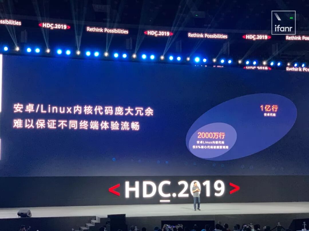 js数组应用场景_应用场景是什么意思_集束天线应用场景