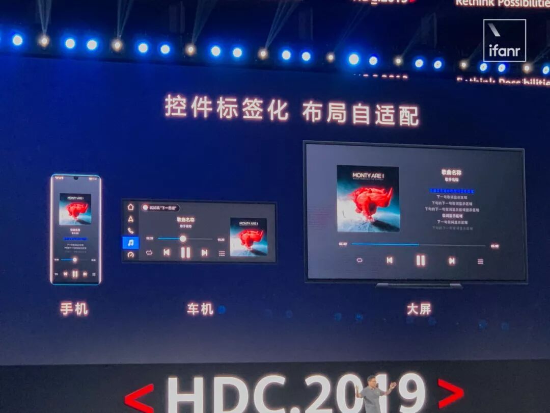 js数组应用场景_集束天线应用场景_应用场景是什么意思