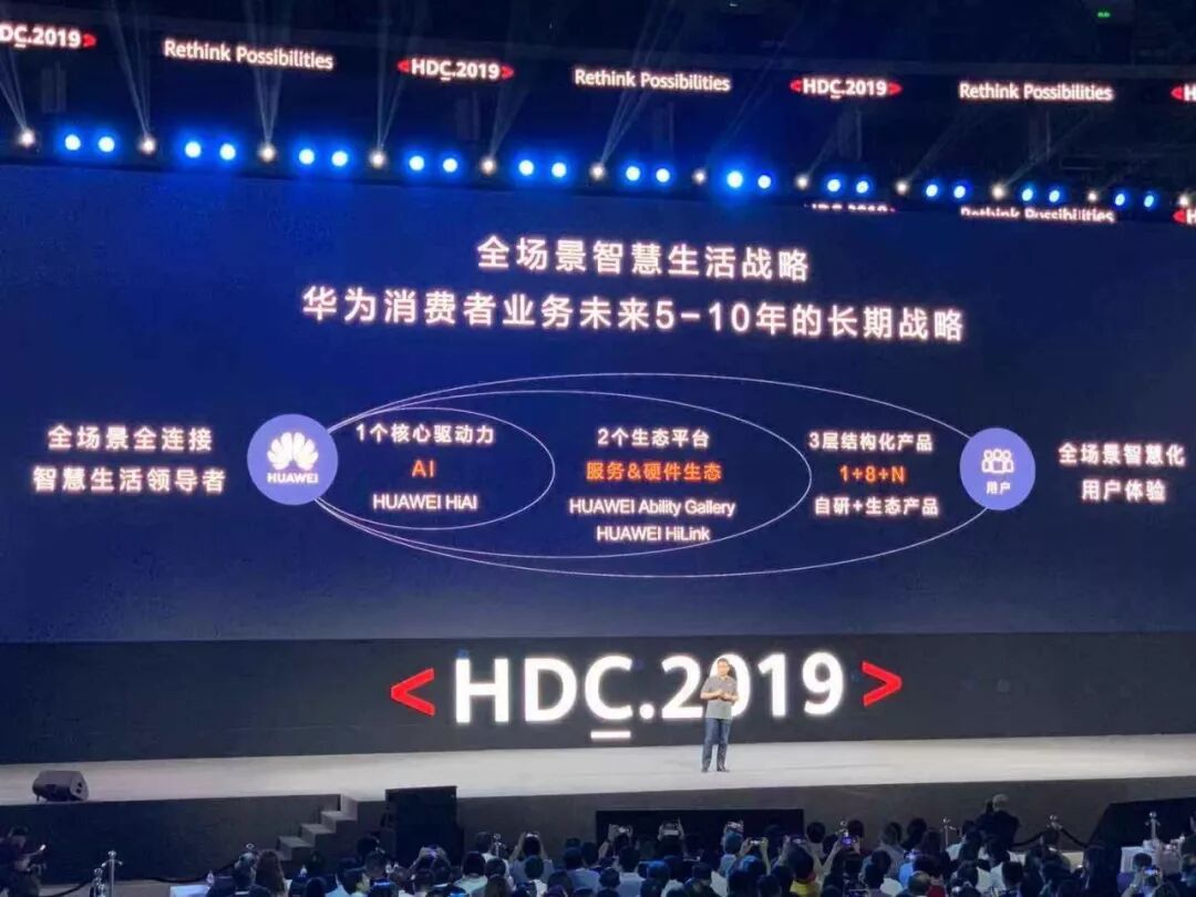 js数组应用场景_应用场景是什么意思_集束天线应用场景