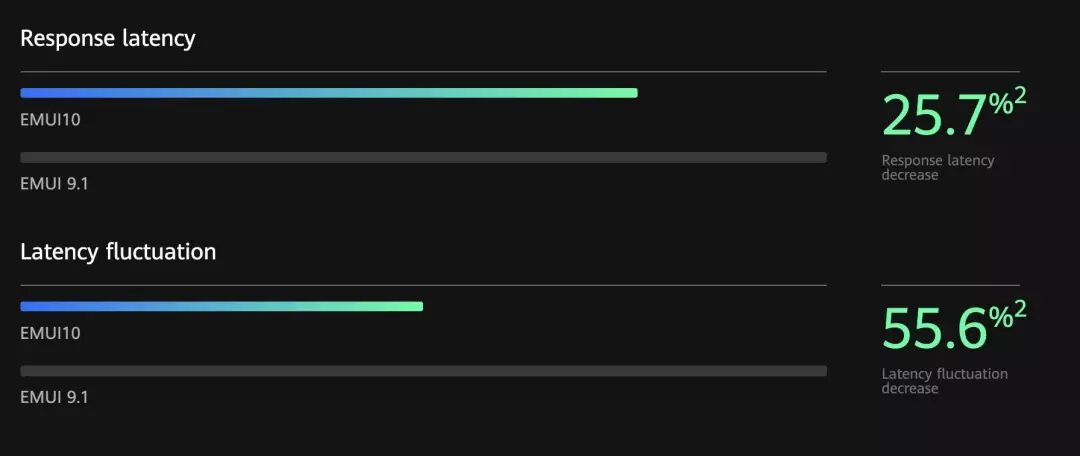 电脑切换界面怎么操作_电脑怎么切换另一个界面_切换电脑界面按什么