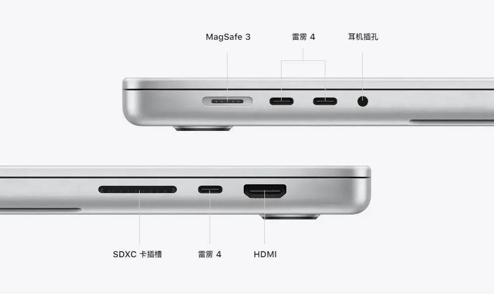 《全新 MacBook Pro 最值得关注的细节，我们找全了》