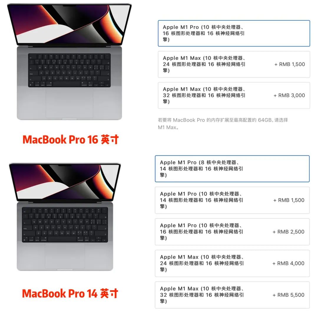 《全新 MacBook Pro 最值得关注的细节，我们找全了》