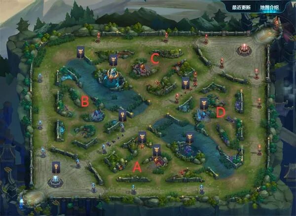 【對比】騰訊新遊-王者出征|啃老手遊-王者榮耀 遊戲 第6張