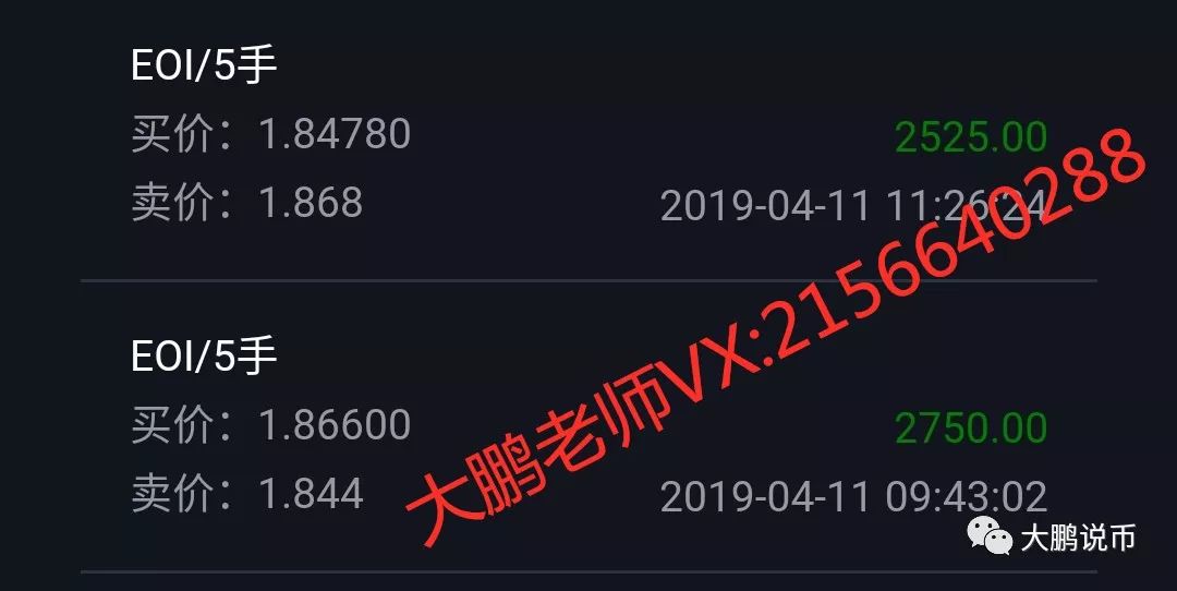 币圈大鹏：4.11比特币行情分析，一波暴涨后又是一波暴跌。