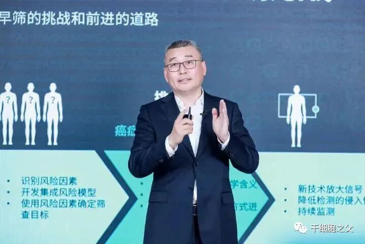 FISH怎么诊断CTC【SE-i·FISH-CTC超早期肿瘤筛查】院士和专家告诉你8个防癌真相_https://www.jmylbn.com_新闻资讯_第9张