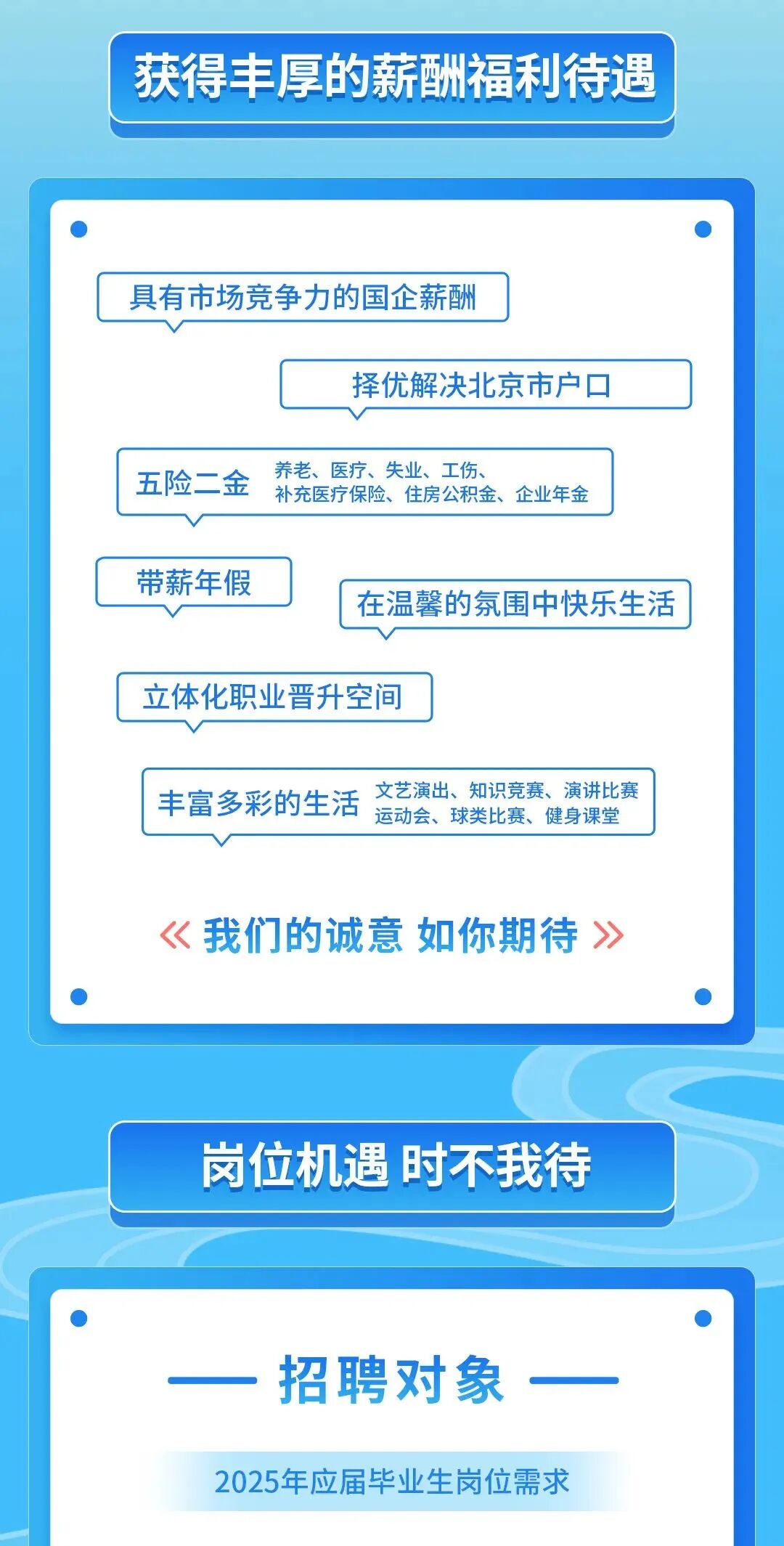 <table> <tr><td colspan="4">获得丰厚的薪酬福利待遇I</td> </tr> <tr><td colspan="4"></td> </tr> <tr><td colspan="4"></td> </tr> <tr><td colspan="3">具有市场竞争力的国企薪酬</td> <td></td> </tr> <tr><td></td> <td colspan="3">择优解决北京市户☐</td> </tr> <tr><td colspan="4">五险二金 养老、医疗、失业、工伤、补充医疗保险、住房公积金、企业年金</td> </tr> <tr><td>带薪年假</td> <td colspan="3">在温馨的氛围中快乐生活</td> </tr> <tr><td colspan="2">立体化职业晋升空间</td> <td colspan="2"></td> </tr> <tr><td colspan="4"> 丰富多彩的生活 文艺演出、知识竞赛、演讲比赛运动会、球类比赛、健身课堂</td> </tr> <tr><td colspan="4">《我们的诚意如你期待》</td> </tr> <tr><td colspan="4"></td> </tr> <tr><td colspan="4">岗位机遇时不我待</td> </tr> <tr><td colspan="4"></td> </tr> <tr><td colspan="4">-招聘对象一-2025年应届毕业生岗位需求</td> </tr> </table>