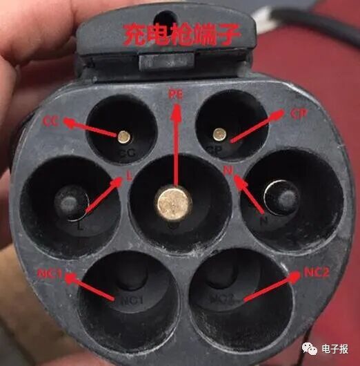 新能源汽车的快充与慢充接口的图7