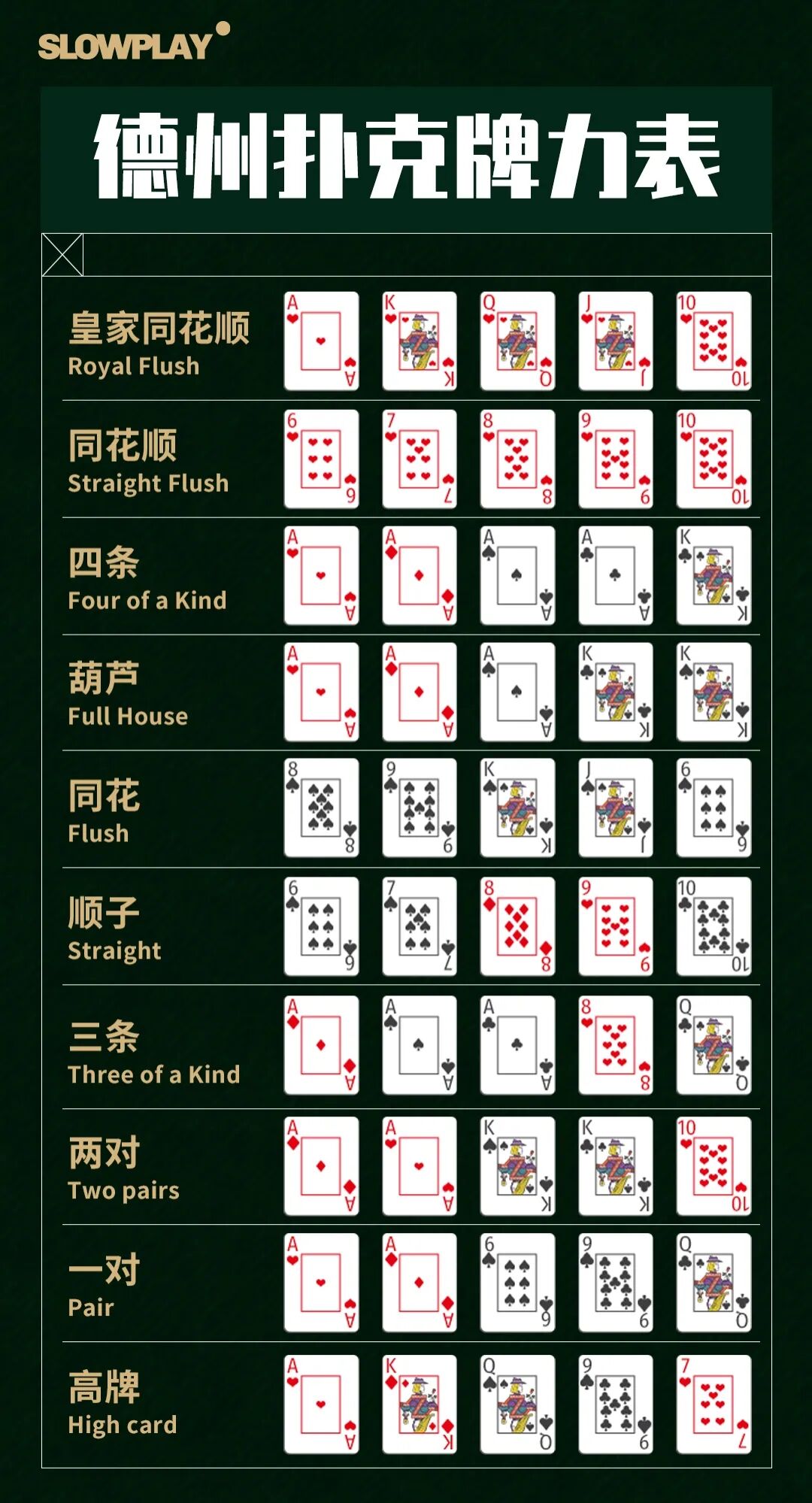 115南山德州扑克交友趴深圳人社交新宠有趣上头搞钱脱单两不误