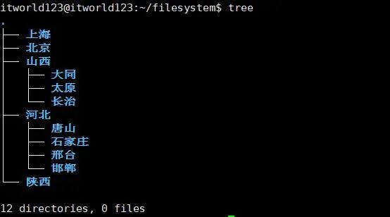 文件类型是raw怎么处理_文件系统的类型是raw_文件系统为raw