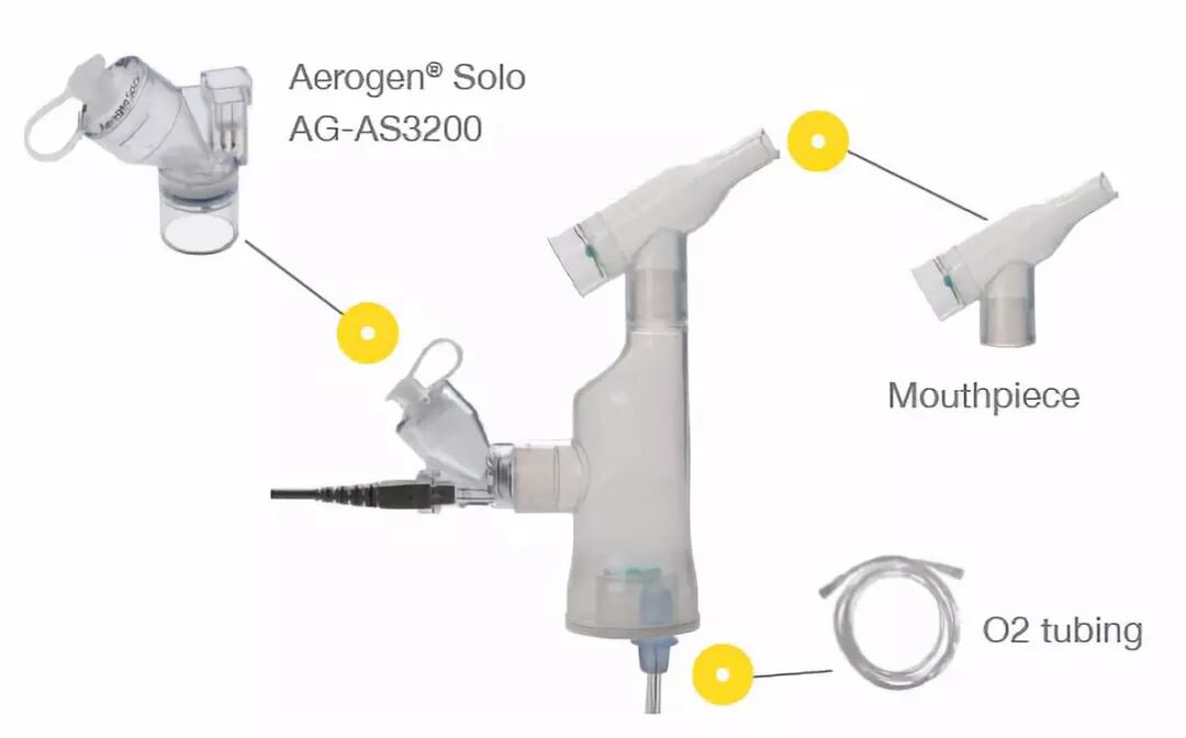 呼吸机雾化装置怎么用雾化器装置Nebulizer System——Aerogen  Solo_https://www.jmylbn.com_新闻资讯_第3张