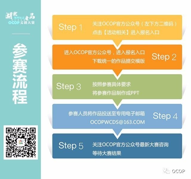 40万奖金征集20件最具“湖北故事”的地方特色产品 40万奖金征集20件最具“湖北故事”的地方特色产品