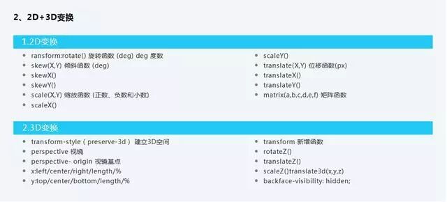 web前端30个新手项目列表，学完即可上手做项目