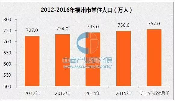 廈門神話破滅：地價腰斬，地王揮淚甩賣！房價下跌上萬元！ 靈異 第3張