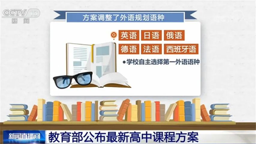 旗扬：中国开始弱化英语教育、降低英语占比|2020-06-05-汉风1918-汉唐归来-惟有中华