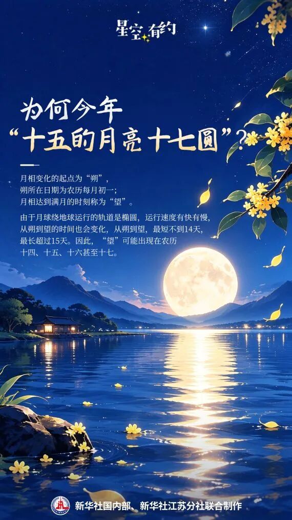 Shanghai Mid-Autumn Moon Tonight ： Cloudy Skies, 32°C, Moonrise 4 ：53 pm