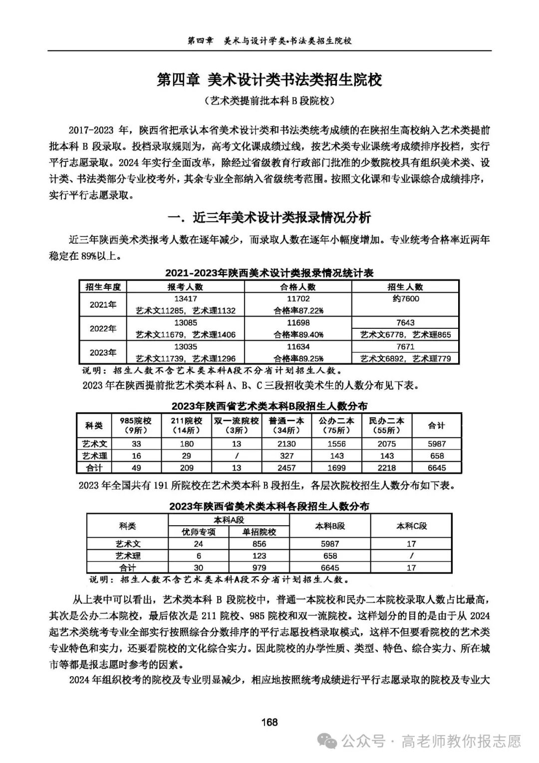 志愿填报陕西省招生信息网_陕西志愿填报_志愿填报陕西省