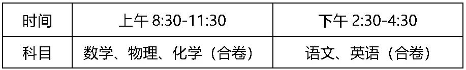 福师大录取排名_2024年福州师范大学录取分数线（2024各省份录取分数线及位次排名）_2021年福州师范分数线