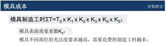 模具價格怎么談判？來學一學成本核算以及報價技巧的圖12