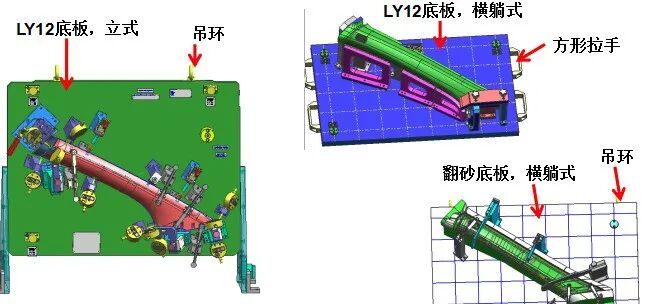 汽車A,B,C柱檢具設計案例分享的圖7