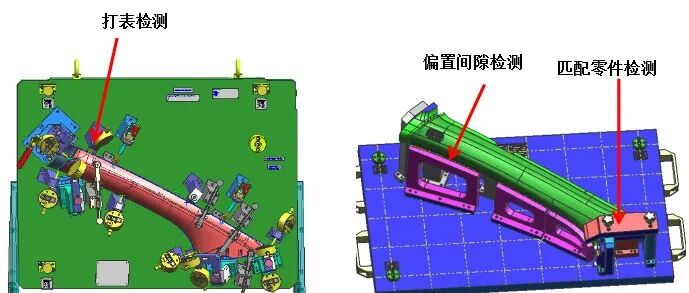 汽車A,B,C柱檢具設計案例分享的圖5