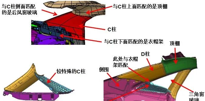 汽車A,B,C柱檢具設計案例分享的圖4