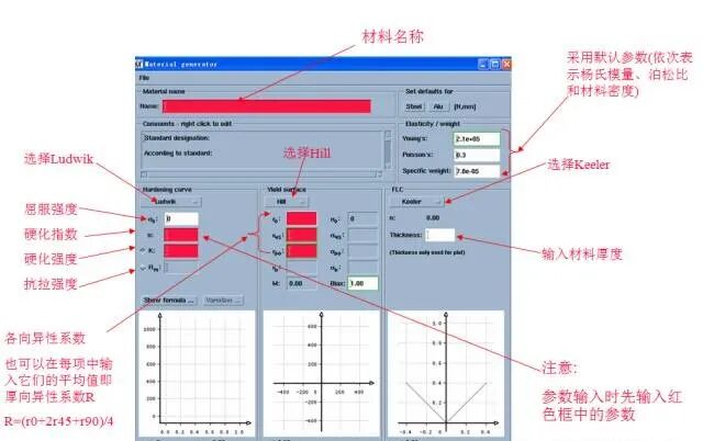 Autoform材料库的创建方法与设置 附Autoform材料库下载的图2
