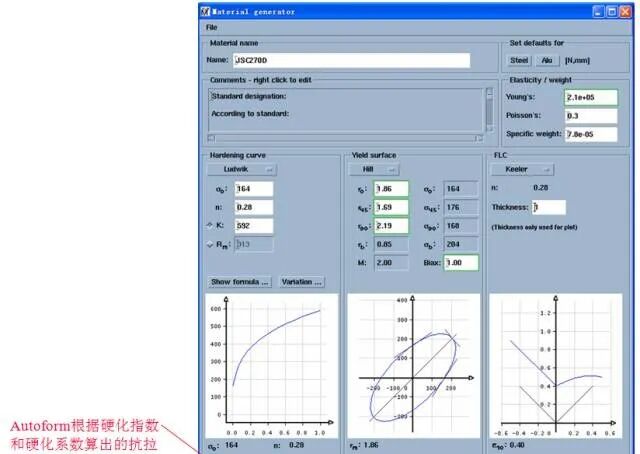 Autoform材料库的创建方法与设置 附Autoform材料库下载的图3