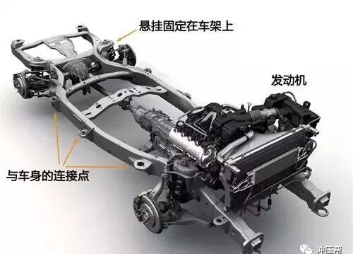 车架类冲压模具设计注意事项的图4