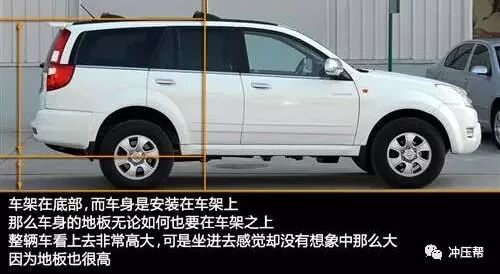 车架类冲压模具设计注意事项的图2