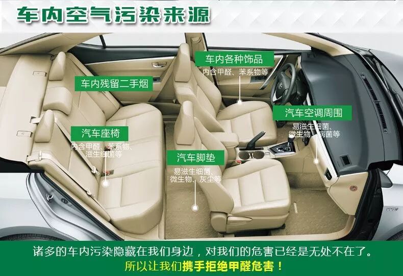 夏季车内甲醛危害大不能忽视|新闻动态-武汉小小叶子环保科技有限公司
