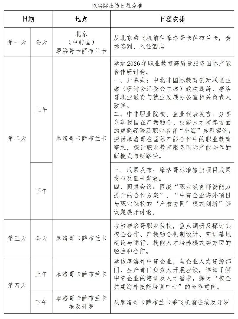 关于推荐参与“2026年职业教育高质量服务国际产能合作研讨会暨‘一带一路’职业教育交流项目对接会”的通知