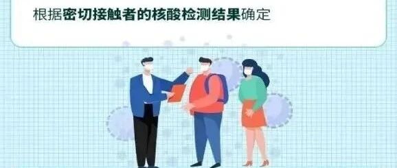密切接触者、密接的密接、一般接触者到底如何区分？权威解答来了!
