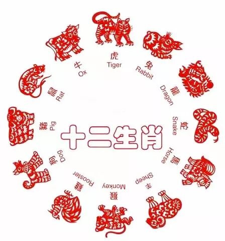 属相相冲怎么办？一招教你轻松化解！