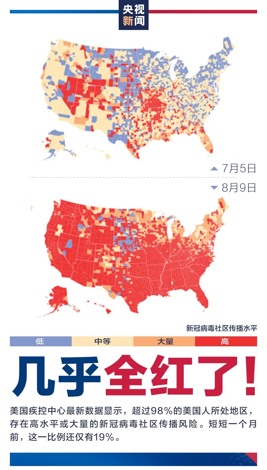 整个站点搜索中心 查询结果