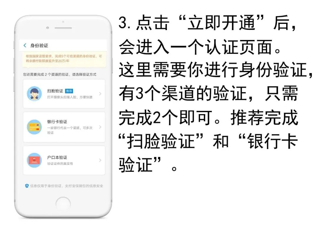自己怎样开网店