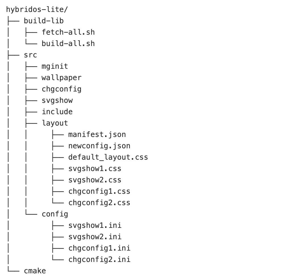 hybridoslite (2).jpg