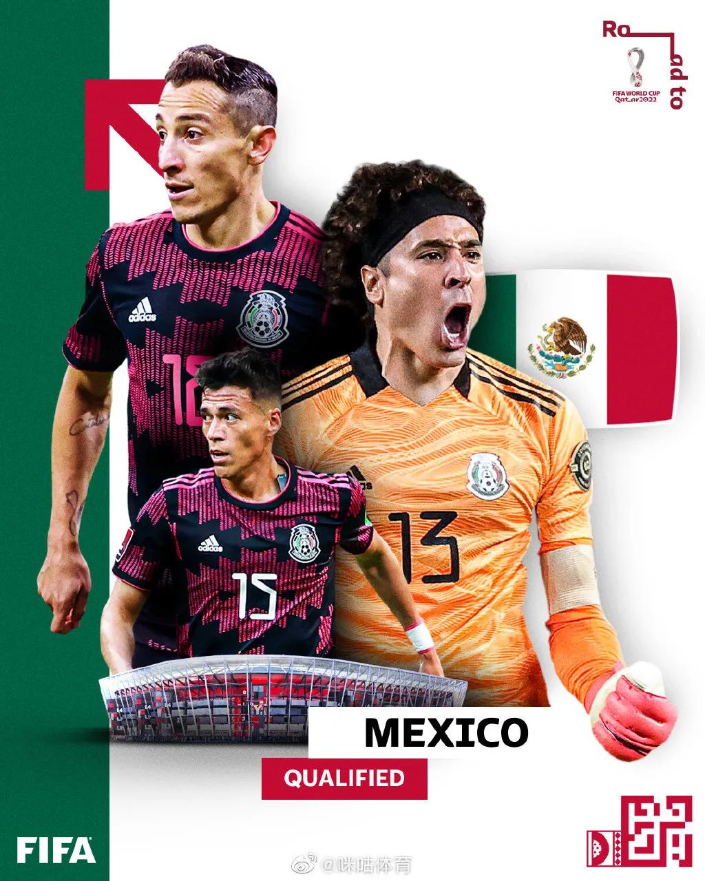 2022卡塔尔世界杯32强历史数据实力分析出线预测：C3墨西哥