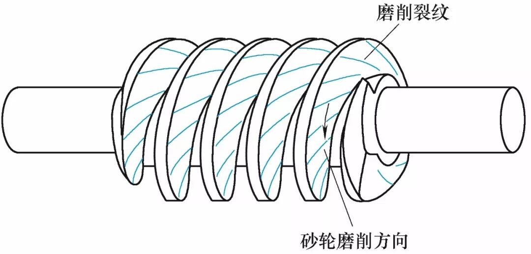 蝸桿類零件磨削裂紋及對策
