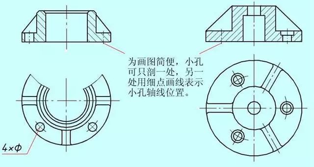 机械制图中的各种简化画法，提高你的绘图水平，赶紧来看看吧！的图3