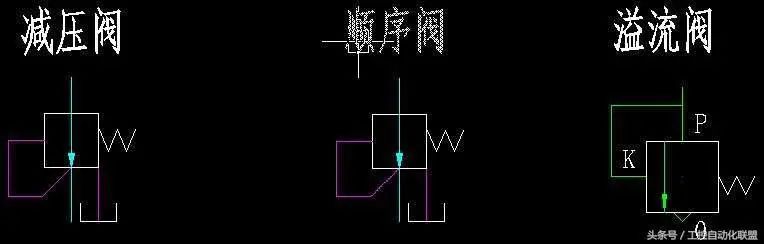 穩(wěn)壓減壓閥