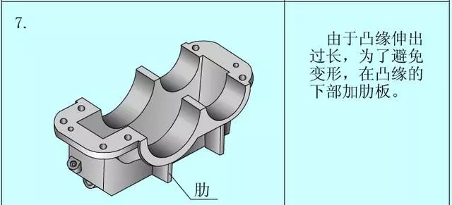 【机械设计】想要做好机械设计，请从画好一张零件图开始的图19