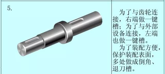 【机械设计】想要做好机械设计，请从画好一张零件图开始的图11